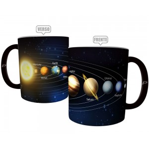 Caneca Mágica Sistema Solar